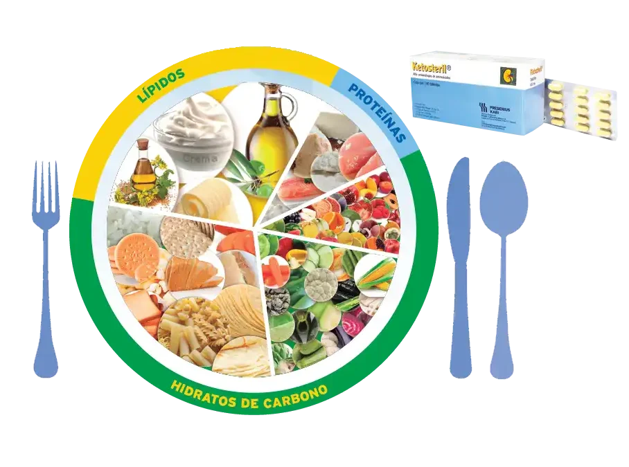 Ketoplato